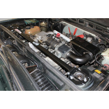 Barre anti rapprochement E24 E28 avant