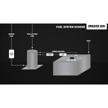 Réservoir d'essence Aluminium