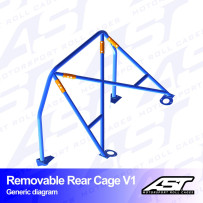 Arceau arrière démontable 4 points pour Megane Phase 1Coupé