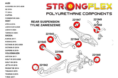 Kit complet silentblocs AUDI A3 8V dureté 90 SHA