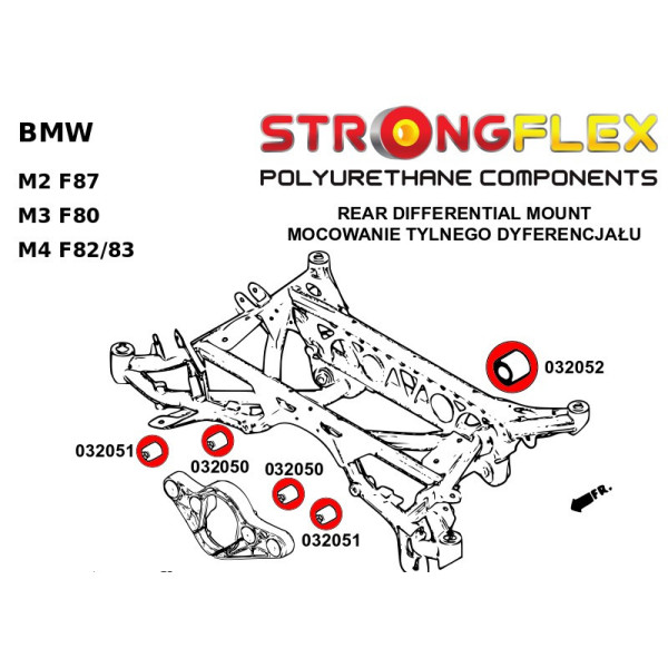 Silent blocs renforcés de pont BMW M4 avec support