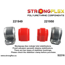 Kit complet de silentblocs Audi S1 8X