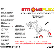 Kit complet de silentblocs Audi S1 8X