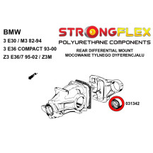 Kit complet silentblocs BMW E36 compact