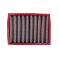 Filtre à air sport BMC pour ALPINA B10 II 4.8 V8 - 02 -