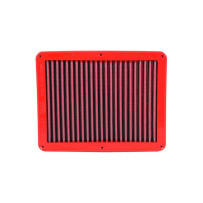 Filtre à air sport BMC pour HONDA CIVIC IX 2.0 T Type R - 15 -