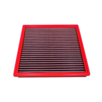 Filtre à air sport BMC pour FORD EXPEDITION 5.4 V8  - 07 - 14