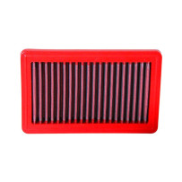 Filtre à air sport BMC pour RENAULT  TWINGO III 1.0 SCe  - 14 -